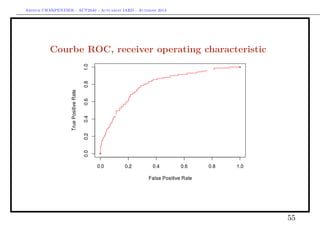 Arthur CHARPENTIER - ACT2040 - Actuariat IARD - Automne 2013
Courbe ROC, receiver operating characteristic
55
 