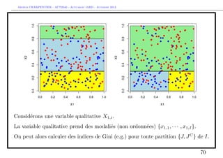 Arthur CHARPENTIER - ACT2040 - Actuariat IARD - Automne 2013
Considérons une variable qualitative X1,i.
La variable qualitative prend des modaliés (non ordonnées) {x1,1, · · · , x1,I}.
On peut alors calculer des indices de Gini (e.g.) pour toute partition {J, JC
} de I.
70
 