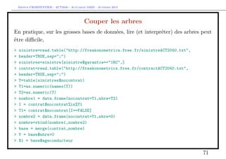 Arthur CHARPENTIER - ACT2040 - Actuariat IARD - Automne 2013
Couper les arbres
En pratique, sur les grosses bases de données, lire (et interpréter) des arbres peut
être diﬃcile,
> sinistre=read.table("http://freakonometrics.free.fr/sinistreACT2040.txt",
+ header=TRUE,sep=";")
> sinistres=sinistre[sinistre$garantie=="1RC",]
> contrat=read.table("http://freakonometrics.free.fr/contractACT2040.txt",
+ header=TRUE,sep=";")
> T=table(sinistres$nocontrat)
> T1=as.numeric(names(T))
> T2=as.numeric(T)
> nombre1 = data.frame(nocontrat=T1,nbre=T2)
> I = contrat$nocontrat%in%T1
> T1= contrat$nocontrat[I==FALSE]
> nombre2 = data.frame(nocontrat=T1,nbre=0)
> nombre=rbind(nombre1,nombre2)
> base = merge(contrat,nombre)
> Y = base$nbre>0
> X1 = base$ageconducteur
71
 