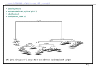 Arthur CHARPENTIER - ACT2040 - Actuariat IARD - Automne 2013
> library(tree)
> arbre=tree(Y~X1,split="gini")
> plot(arbre)
> text(arbre,cex=.8)
On peut demander à constituer des classes suﬃsamment larges
72
 