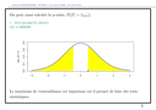 Arthur CHARPENTIER - ACT2040 - Actuariat IARD - Automne 2013
On peut aussi calculer la p-value, P(|T| > |tobs|),
> 2*(1-pt(abs(T),df=n))
[1] 0.6595265
−3 −2 −1 0 1 2 3
0.00.10.20.30.4
dt(u,df=n)
q
Le maximum de vraisemblance est important car il permet de faire des tests
statistiques.
9
 