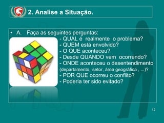2. Analise a Situação. A. Faça as seguintes perguntas:  - QUAL é  realmente  o problema? - QUEM está envolvido?  - O QUE aconteceu? - Desde QUANDO vem  ocorrendo? - ONDE aconteceu o desentendimento  (departamento,  setor, área geográfica , ...)? - POR QUE ocorreu o conflito? - Poderia ter sido evitado?  