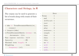 Arthur CHARPENTIER - IA - Actuariat Data Science - March, 2015
Characters and Strings, in R
The corpus can be used to generate a
list of words along with counts of their
occurrence.
1 > tdm <− TermDocumentMatrix ( ex_
corpus )
2 > i n s p e c t (tdm)
3 <<TermDocumentMatrix ( terms : 14 ,
documents : 1)>>
4 Non−/ sparse e n t r i e s : 14/0
5 Sparsity : 0%
6 Maximal term length : 9
7 Weighting : term
frequency ( t f )
1 Docs
2 Terms 1
3 and 1
4 d i f f i c u l t 1
5 j u s t 1
6 more 1
7 play 2
8 sentence , 1
9 simple 1
10 that 1
11 then 1
12 t h i s 1
13 we ’ l l 1
14 w i l l 1
15 with 1
16 with , 1
@freakonometrics 33
 
