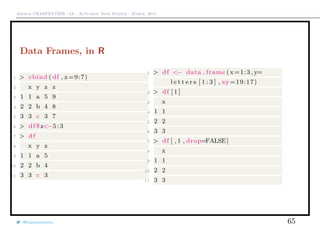 Arthur CHARPENTIER - IA - Actuariat Data Science - March, 2015
Data Frames, in R
1 > cbind ( df , z =9:7)
2 x y z z
3 1 1 a 5 9
4 2 2 b 4 8
5 3 3 c 3 7
6 > df $z<−5:3
7 > df
8 x y z
9 1 1 a 5
10 2 2 b 4
11 3 3 c 3
1 > df <− data . frame ( x=1:3 ,y=
l e t t e r s [ 1 : 3 ] , xy =19:17)
2 > df [ 1 ]
3 x
4 1 1
5 2 2
6 3 3
7 > df [ , 1 , drop=FALSE]
8 x
9 1 1
10 2 2
11 3 3
@freakonometrics 65
 