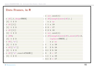 Arthur CHARPENTIER - IA - Actuariat Data Science - March, 2015
Data Frames, in R
1 > df [ , 1 , drop=TRUE]
2 [ 1 ] 1 2 3
3 > df [ [ 1 ] ]
4 [ 1 ] 1 2 3
5 > df [ [ 1 ] ]
6 [ 1 ] 1 2 3
7 > df $x
8 [ 1 ] 1 2 3
9 > df [ , " x " ]
10 [ 1 ] 1 2 3
11 > df [ [ " x " ] ]
12 [ 1 ] 1 2 3
13 > df [ [ " x " , exact=FALSE ] ]
14 [ 1 ] 1 2 3
1 > s e t . seed (1)
2 > df [ sample ( nrow ( df ) ) , ]
3 x y xy
4 1 1 a 19
5 3 3 c 17
6 2 2 b 18
7 > s e t . seed (1)
8 > df [ sample ( nrow ( df ) , nrow ( df ) ∗ 2 ,
r e p l a c e=TRUE) , ]
9 x y xy
10 1 1 a 19
11 2 2 b 18
12 2.1 2 b 18
13 3 3 c 17
14 1.1 1 a 19
15 3.1 3 c 17
@freakonometrics 66
 