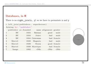 Arthur CHARPENTIER - IA - Actuariat Data Science - March, 2015
Databases, in R
There is no right_join(x, y) so we have to permutate x and y
1 > l e f t_j o i n ( publishers , superheroes )
2 Joining by : " publisher "
3 publisher yr_founded name alignment gender
4 1 DC 1934 Batman good male
5 2 DC 1934 Joker bad male
6 3 DC 1934 Catwoman bad female
7 4 Marvel 1939 Magneto bad male
8 5 Marvel 1939 Storm good female
9 6 Marvel 1939 Mystique bad female
10 7 Image 1992 <NA> <NA> <NA>
@freakonometrics 73
 
