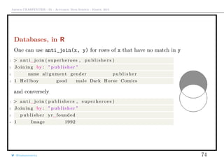 Arthur CHARPENTIER - IA - Actuariat Data Science - March, 2015
Databases, in R
One can use anti_join(x, y) for rows of x that have no match in y
1 > anti_j o i n ( superheroes , p u b l i s h e r s )
2 Joining by : " publisher "
3 name alignment gender publisher
4 1 Hellboy good male Dark Horse Comics
and conversely
1 > anti_j o i n ( publishers , superheroes )
2 Joining by : " publisher "
3 publisher yr_founded
4 1 Image 1992
@freakonometrics 74
 
