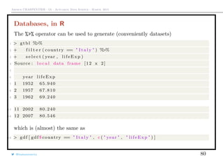Arthur CHARPENTIER - IA - Actuariat Data Science - March, 2015
Databases, in R
The %>% operator can be used to generate (conveniently datasets)
1 > gtbl %>%
2 + f i l t e r ( country == " I t a l y " ) %>%
3 + s e l e c t ( year , li fe Ex p )
4 Source : l o c a l data frame [12 x 2]
5
6 year li f eExp
7 1 1952 65.940
8 2 1957 67.810
9 3 1962 69.240
17 11 2002 80.240
18 12 2007 80.546
which is (almost) the same as
19 > gdf [ gdf $ country == " I t a l y " , c ( " year " , " l ifeE x p " ) ]
@freakonometrics 80
 
