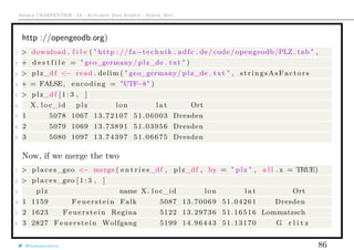 Arthur CHARPENTIER - IA - Actuariat Data Science - March, 2015
http ://opengeodb.org)
1 > download . f i l e ( " http : // fa−technik . adfc . de/code/opengeodb/PLZ. tab " ,
2 + d e s t f i l e = " geo_germany/ plz_de . txt " )
3 > plz_df <− read . delim ( " geo_germany/ plz_de . txt " , stringsAsFactors
4 + = FALSE, encoding = "UTF−8" )
5 > plz_df [ 1 : 3 , ]
6 X. l o c_id plz lon l a t Ort
7 1 5078 1067 13.72107 51.06003 Dresden
8 2 5079 1069 13.73891 51.03956 Dresden
9 3 5080 1097 13.74397 51.06675 Dresden
Now, if we merge the two
1 > places_geo <− merge ( e n t r i e s_df , plz_df , by = " plz " , a l l . x = TRUE)
2 > places_geo [ 1 : 3 , ]
3 plz name X. l o c_id lon l a t Ort
4 1 1159 Feuerstein Falk 5087 13.70069 51.04261 Dresden
5 2 1623 Feuerstein Regina 5122 13.29736 51.16516 Lommatzsch
6 3 2827 Feuerstein Wolfgang 5199 14.96443 51.13170 G r l i t z
@freakonometrics 86
 