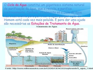 O Ciclo da Água constitui um gigantesco sistema natural
de purificação da água, que a recicla, e purifica
continuamente. Contudo, atualmente só o ciclo da água
não é suficiente para purificar a água que por ação do
Homem está cada vez mais poluída. E para dar uma ajuda
são necessárias as Estações de Tratamento de Água.
 