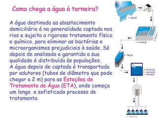 Como chega a água à torneira? A água destinada ao abastecimento domiciliário é na generalidade captada nos rios e sujeita a rigoroso tratamento físico e químico, para eliminar as bactérias e microorganismos prejudiciais à saúde. Só depois de analisada e garantida a sua qualidade é distribuída às populações.  A água depois de captada é transportada por adutores (tubos de diâmetro que pode chegar a 2 m) para as  Estações de Tratamento de Água  ( ETA ), onde começa um longo  e sofisticado processo de tratamento. 