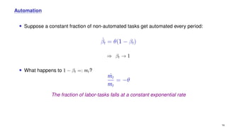 Artificial Intelligence and Economic Growth.pdf