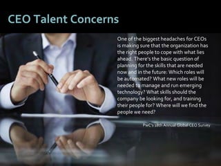 1111
CEO Talent Concerns
One of the biggest headaches for CEOs
is making sure that the organization has
the right people to cope with what lies
ahead. There’s the basic question of
planning for the skills that are needed
now and in the future: Which roles will
be automated? What new roles will be
needed to manage and run emerging
technology? What skills should the
company be looking for, and training
their people for? Where will we find the
people we need?
PwC’s 18th Annual Global CEO Survey
 