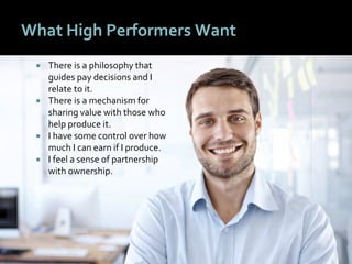 2222
What High Performers Want
 There is a philosophy that
guides pay decisions and I
relate to it.
 There is a mechanism for
sharing value with those who
help produce it.
 I have some control over how
much I can earn if I produce.
 I feel a sense of partnership
with ownership.
 
