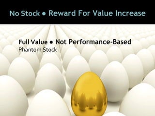 2929
No Stock ● Reward For Value Increase
Full Value ● Not Performance-Based
Phantom Stock
 