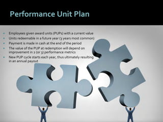 4242
Performance Unit Plan
 Employees given award units (PUPs) with a current value
 Units redeemable in a future year (3 years most common)
 Payment is made in cash at the end of the period
 The value of the PUP at redemption will depend on
improvement in 2 (or 3) performance metrics
 New PUP cycle starts each year, thus ultimately resulting
in an annual payout
 