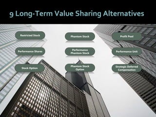 4 Alternatives to Sharing Stock