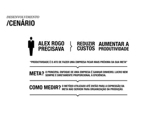 DESENVOLVIMENTO

/CENÁRIO

                ALEX ROGO                     REDUZIR AUMENTAR A
                PRECISAVA                     CUSTOS PRODUTIVIDADE

          “PRODUTIVIDADE É O ATO DE FAZER UMA EMPRESA FICAR MAIS PRÓXIMA DA SUA META”



          META?      O PRINCIPAL ENFOQUE DE UMA EMPRESA É GANHAR DINHEIRO. LUCRO NEM
                     SEMPRE É DIRETAMENTE PROPORCIONAL À EFICIÊNCIA.



          COMO MEDIR?             O METÓDO UTILIZADO ATÉ ENTÃO PARA A EXPRESSÃO DA
                                  META NÃO SERVEM PARA ORGANIZAÇÃO DA PRODUÇÃO.
 