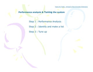 Topics for Today - Amscan’s Aras Innovator Extensions



Performance analysis & Tuning the system
                            g



         Step 1 : Performance Analysis
            p                     y

         Step 2 : Identify and make a list

         Step 3 : Tune up
 