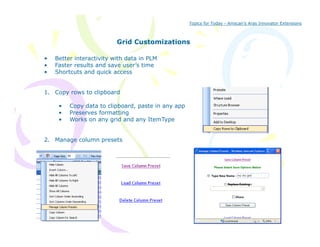 Topics for Today - Amscan’s Aras Innovator Extensions



                          Grid Customizations

•   Better interactivity with data in PLM
•   Faster results and save user’s time
•   Shortcuts and quick access


1. Copy rows to clipboard

     •   Copy data to clipboard, paste in any app
              da a o pboa d, pas          a y
     •   Preserves formatting
     •   Works on any grid and any ItemType


2.
2 Manage column presets
 