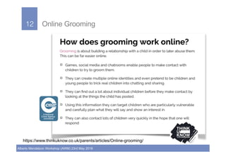 12!
Alberto Mendelzon Workshop (AWM) 23rd May 2018
https://www.thinkuknow.co.uk/parents/articles/Online-grooming/
Online G...