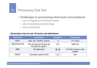 20!
Alberto Mendelzon Workshop (AWM) 23rd May 2018
Processing Chat Text
•  Challenges in processing chat-room conversation...