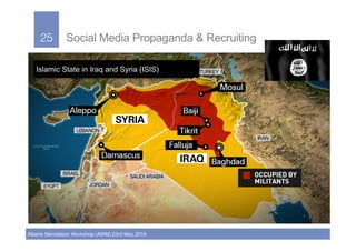 25!
Alberto Mendelzon Workshop (AWM) 23rd May 2018
Islamic State in Iraq and Syria (ISIS)
Social Media Propaganda & Recrui...