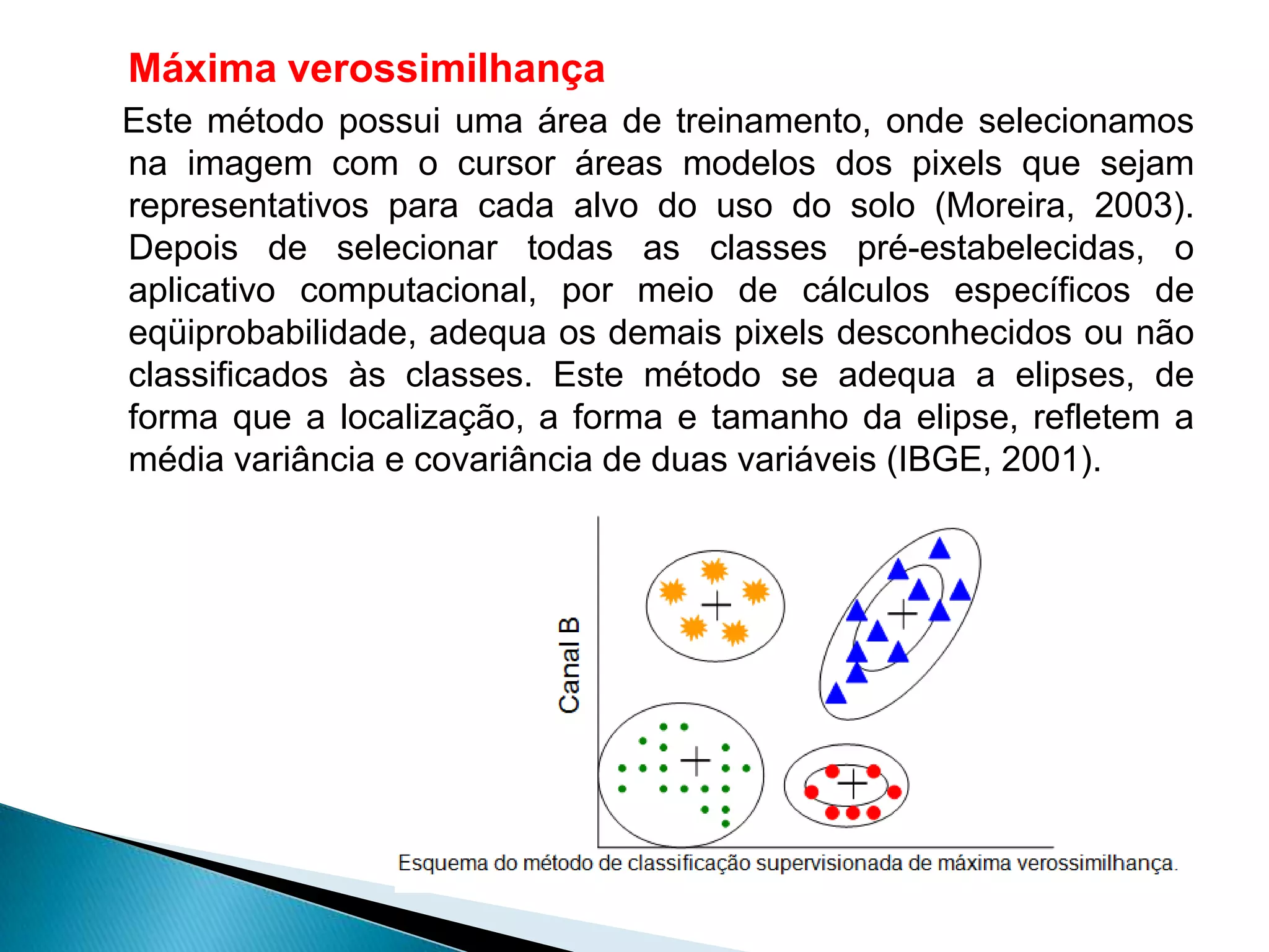 Máxima verossimilhança
Este método possui uma área de treinamento, onde selecionamos
na imagem com o cursor áreas modelos dos pixels que sejam
representativos para cada alvo do uso do solo (Moreira, 2003).
Depois de selecionar todas as classes pré-estabelecidas, o
aplicativo computacional, por meio de cálculos específicos de
eqüiprobabilidade, adequa os demais pixels desconhecidos ou não
classificados às classes. Este método se adequa a elipses, de
forma que a localização, a forma e tamanho da elipse, refletem a
média variância e covariância de duas variáveis (IBGE, 2001).
 