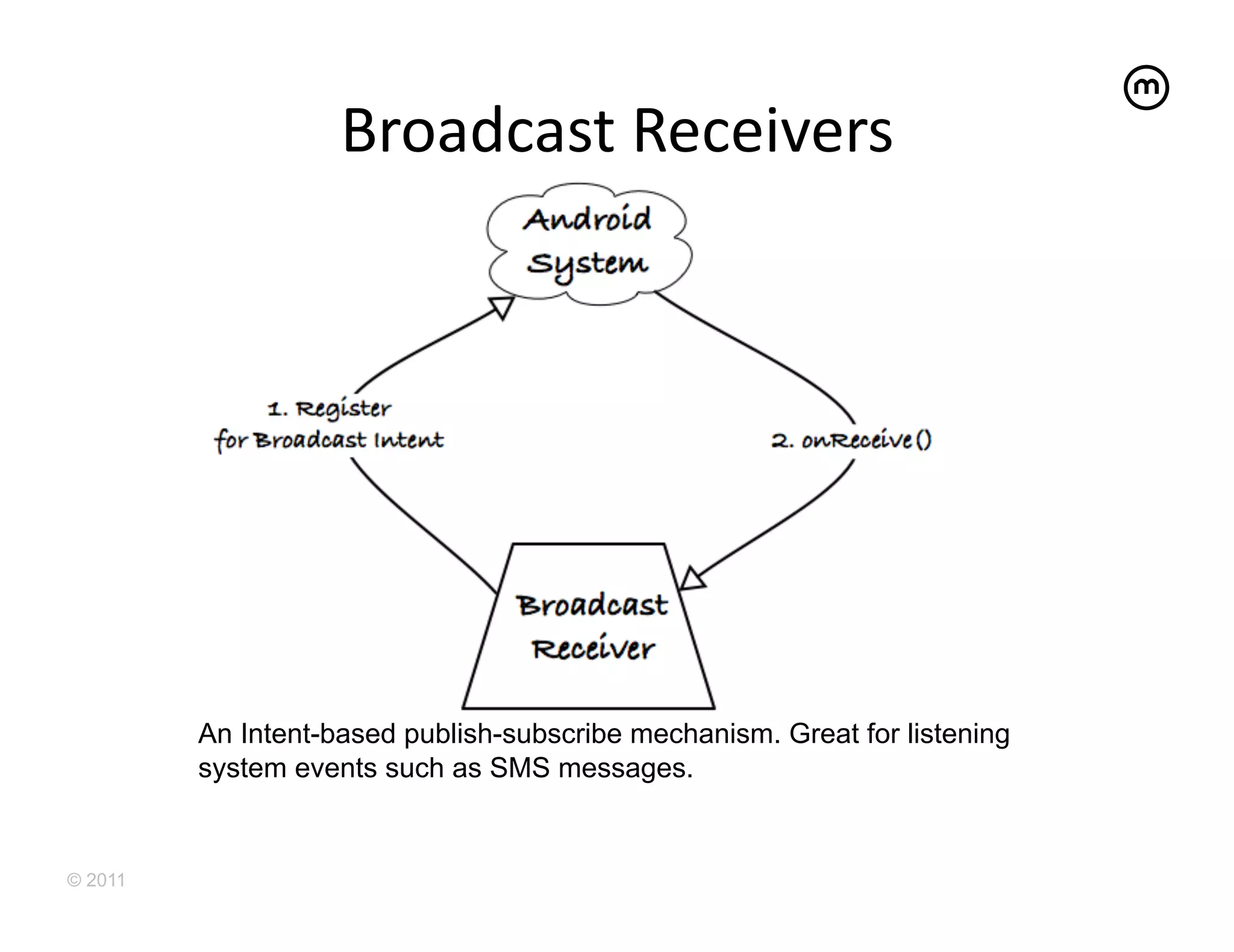 Broadcast	
  Receivers
                                         	
  




         An Intent-based publish-subscribe mechanism. Great for listening
         system events such as SMS messages.


© 2011
 