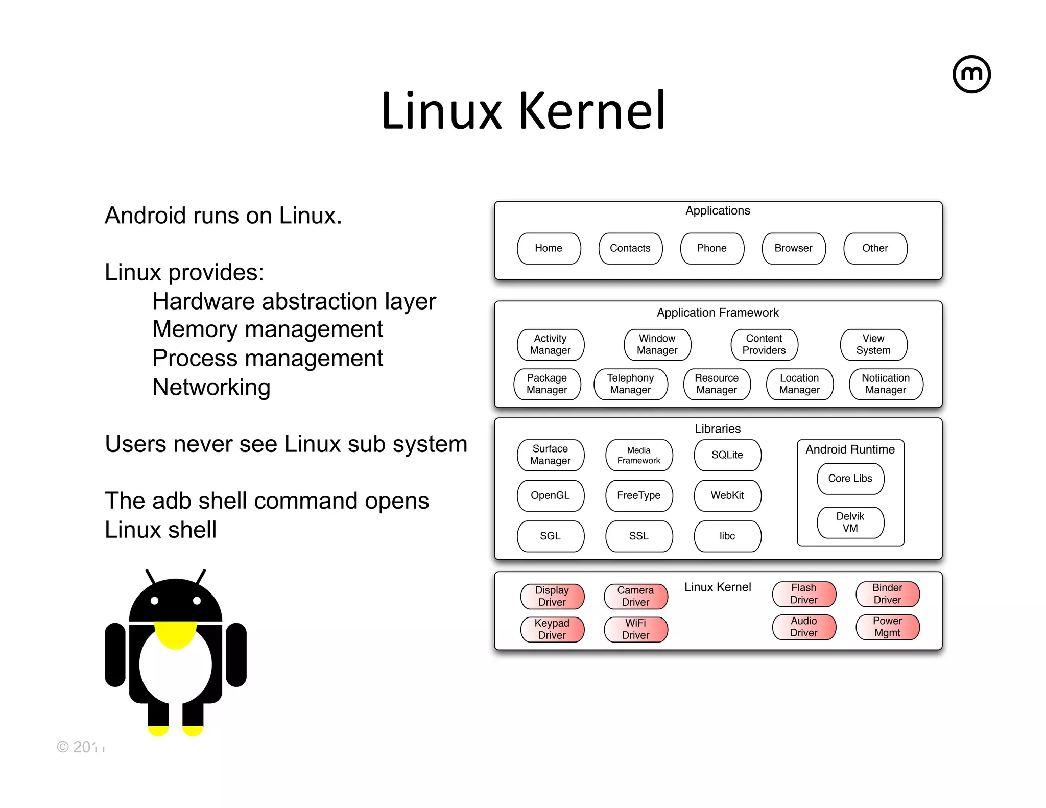 Linux	
  Kernel	
  
     Android runs on Linux.                                        Applications


                                         Home      Contacts          Phone             Browser              Other

     Linux provides:
         Hardware abstraction layer                            Application Framework
         Memory management              Activity        Window                    Content                   View

         Process management
                                        Manager         Manager                  Providers                 System

                                        Package    Telephony         Resource           Location            Notiication
         Networking                     Manager     Manager          Manager            Manager             Manager


                                                                     Libraries
     Users never see Linux sub system   Surface       Media
                                                                        SQLite                  Android Runtime
                                        Manager     Framework

                                                                                                      Core Libs

     The adb shell command opens        OpenGL      FreeType            WebKit

                                                                                                       Delvik
     Linux shell                          SGL          SSL               libc
                                                                                                        VM




                                         Display    Camera         Linux Kernel              Flash                Binder
                                         Driver      Driver                                  Driver               Driver

                                         Keypad      WiFi                                    Audio                Power
                                          Driver     Driver                                  Driver               Mgmt




© 2011
 