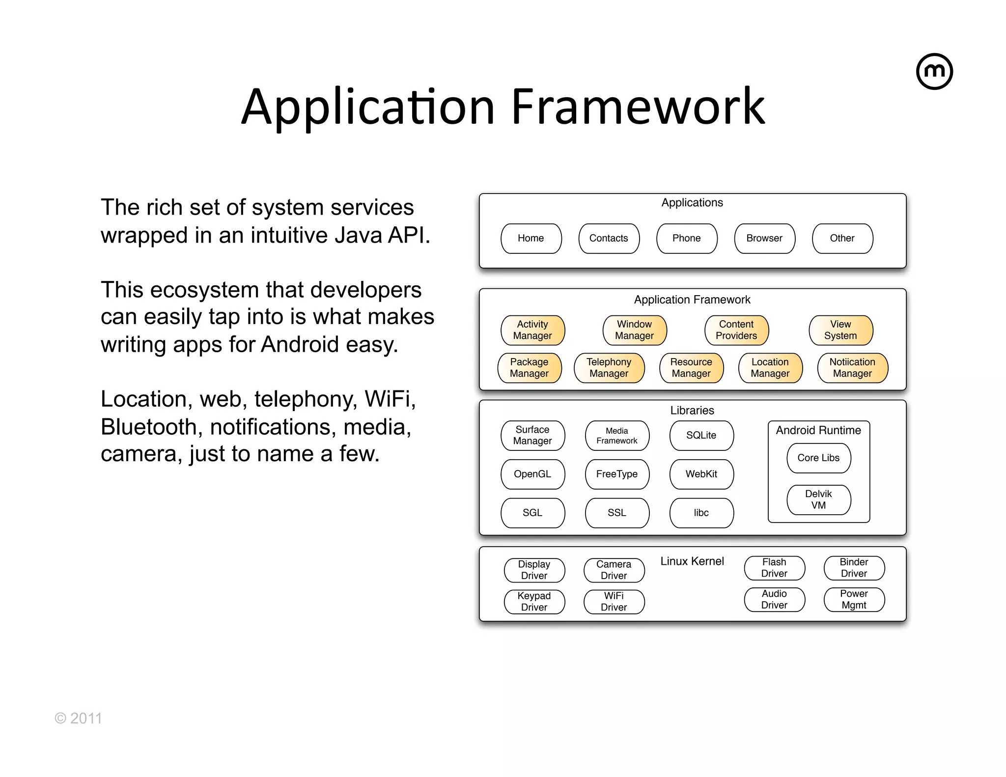 ApplicaEon	
  Framework	
  
     The rich set of system services                                Applications


     wrapped in an intuitive Java API.    Home      Contacts          Phone             Browser              Other




     This ecosystem that developers                             Application Framework
     can easily tap into is what makes   Activity        Window                    Content                   View

     writing apps for Android easy.
                                         Manager         Manager                  Providers                 System

                                         Package    Telephony         Resource           Location            Notiication
                                         Manager     Manager          Manager            Manager             Manager


     Location, web, telephony, WiFi,                                  Libraries
     Bluetooth, notifications, media,    Surface
                                         Manager
                                                       Media
                                                     Framework
                                                                         SQLite                  Android Runtime

     camera, just to name a few.                                                                       Core Libs
                                         OpenGL      FreeType            WebKit

                                                                                                        Delvik
                                                                                                         VM
                                           SGL          SSL               libc




                                          Display    Camera         Linux Kernel              Flash                Binder
                                          Driver      Driver                                  Driver               Driver

                                          Keypad      WiFi                                    Audio                Power
                                           Driver     Driver                                  Driver               Mgmt




© 2011
 