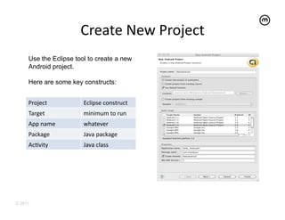 Create	
  New	
  Project
                                              	
  
     Use the Eclipse tool to create a new
     Android project.

     Here are some key constructs:


     Project	
          Eclipse	
  construct	
  
     Target	
           minimum	
  to	
  run	
  
     App	
  name	
      whatever	
  
     Package	
          Java	
  package	
  
     AcEvity	
          Java	
  class	
  




© 2011
 