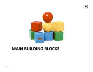 MAIN	
  BUILDING	
  BLOCKS	
  


© 2011
 