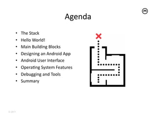 Agenda	
  
     •    The	
  Stack	
  
     •    Hello	
  World!	
  
     •    Main	
  Building	
  Blocks	
  
     •    Designing	
  an	
  Android	
  App	
  
     •    Android	
  User	
  Interface	
  
     •    OperaEng	
  System	
  Features	
  
     •    Debugging	
  and	
  Tools	
  
     •    Summary	
  




© 2011
 