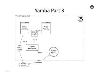Yamba	
  Part	
  3	
  




© 2011
 
