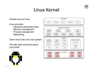 Linux	
  Kernel	
  
     Android runs on Linux.                                        Applications


                                         Home      Contacts          Phone             Browser              Other

     Linux provides:
         Hardware abstraction layer                            Application Framework
         Memory management              Activity        Window                    Content                   View

         Process management
                                        Manager         Manager                  Providers                 System

                                        Package    Telephony         Resource           Location            Notiication
         Networking                     Manager     Manager          Manager            Manager             Manager


                                                                     Libraries
     Users never see Linux sub system   Surface       Media
                                                                        SQLite                  Android Runtime
                                        Manager     Framework

                                                                                                      Core Libs

     The adb shell command opens        OpenGL      FreeType            WebKit

                                                                                                       Delvik
     Linux shell                          SGL          SSL               libc
                                                                                                        VM




                                         Display    Camera         Linux Kernel              Flash                Binder
                                         Driver      Driver                                  Driver               Driver

                                         Keypad      WiFi                                    Audio                Power
                                          Driver     Driver                                  Driver               Mgmt




© 2011
 