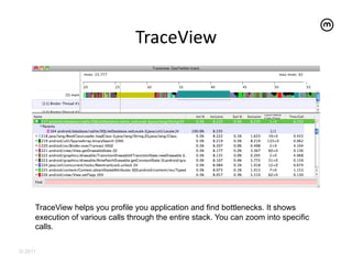 TraceView	
  




     TraceView helps you profile you application and find bottlenecks. It shows
     execution of various calls through the entire stack. You can zoom into specific
     calls.


© 2011
 