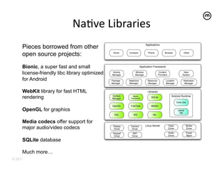 NaEve	
  Libraries	
  
     Pieces borrowed from other                                           Applications


     open source projects:                      Home      Contacts          Phone             Browser              Other




     Bionic, a super fast and small                                   Application Framework

     license-friendly libc library optimized   Activity
                                               Manager
                                                               Window
                                                               Manager
                                                                                         Content
                                                                                        Providers
                                                                                                                   View
                                                                                                                  System

     for Android                               Package    Telephony         Resource           Location            Notiication
                                               Manager     Manager          Manager            Manager             Manager


     WebKit library for fast HTML                                           Libraries

     rendering                                 Surface
                                               Manager
                                                             Media
                                                           Framework
                                                                               SQLite                  Android Runtime

                                                                                                             Core Libs
                                               OpenGL      FreeType            WebKit
     OpenGL for graphics                                                                                      Delvik
                                                                                                               VM
                                                 SGL          SSL               libc


     Media codecs offer support for
     major audio/video codecs                   Display    Camera         Linux Kernel              Flash                Binder
                                                Driver      Driver                                  Driver               Driver

                                                Keypad      WiFi                                    Audio                Power
                                                 Driver     Driver                                  Driver               Mgmt

     SQLite database

     Much more…
© 2011
 