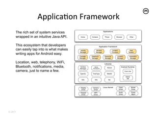 ApplicaEon	
  Framework	
  
     The rich set of system services                                Applications


     wrapped in an intuitive Java API.    Home      Contacts          Phone             Browser              Other




     This ecosystem that developers                             Application Framework
     can easily tap into is what makes   Activity        Window                    Content                   View

     writing apps for Android easy.
                                         Manager         Manager                  Providers                 System

                                         Package    Telephony         Resource           Location            Notiication
                                         Manager     Manager          Manager            Manager             Manager


     Location, web, telephony, WiFi,                                  Libraries
     Bluetooth, notifications, media,    Surface
                                         Manager
                                                       Media
                                                     Framework
                                                                         SQLite                  Android Runtime

     camera, just to name a few.                                                                       Core Libs
                                         OpenGL      FreeType            WebKit

                                                                                                        Delvik
                                                                                                         VM
                                           SGL          SSL               libc




                                          Display    Camera         Linux Kernel              Flash                Binder
                                          Driver      Driver                                  Driver               Driver

                                          Keypad      WiFi                                    Audio                Power
                                           Driver     Driver                                  Driver               Mgmt




© 2011
 