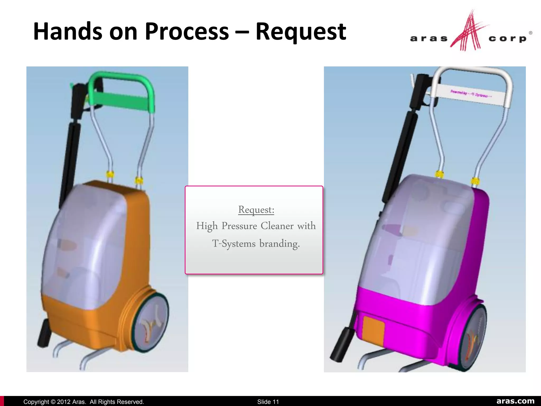 Hands on Process – Request




                                                       Request:
                                              High Pressure Cleaner with
                                                 T-Systems branding.




Copyright © 2012 Aras. All Rights Reserved.                Slide 11        aras.com
 