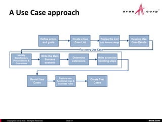 Aras and Developing Deployment Use Cases and Requirements | PDF