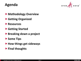 Agenda

    Methodology Overview
    Getting Organized
    Resources
    Getting Started
    Breaking down a project
    Some Tips
    How things get sideways
    Final thoughts


Copyright © 2012 Aras. All Rights Reserved.   Slide 3   aras.com
 