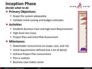Inception Phase
   Decide what to do
    Primary Objectives:
             Scope the system adequately
             Validate initial costing and budget estimates
    Activities
             Establish Business Case and high level Requirements
             High level Use Cases
             Project Plan and Initial Risk Assessment
    Milestones:
                 Stakeholder concurrence on scope, cost, and risk
                 Initial requirements defined (not a lot of detail)
                 Achieve Project Plan concurrence
                 Plan is realistic
                 Business case makes sense

Copyright © 2012 Aras. All Rights Reserved.   Slide 8                  aras.com
 