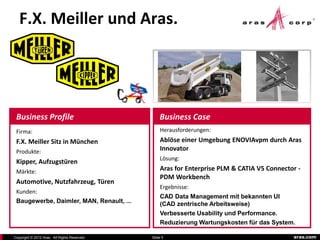 F.X. Meiller und Aras.




 Business Profile                                 Business Case
 Firma:                                           Herausforderungen:
 F.X. Meiller Sitz in München                     Ablöse einer Umgebung ENOVIAvpm durch Aras
 Produkte:                                        Innovator
                                                  Lösung:
 Kipper, Aufzugstüren
 Märkte:                                          Aras for Enterprise PLM & CATIA V5 Connector -
                                                  PDM Workbench
 Automotive, Nutzfahrzeug, Türen
                                                  Ergebnisse:
 Kunden:
                                                  CAD Data Management mit bekannten UI
 Baugewerbe, Daimler, MAN, Renault, ...           (CAD zentrische Arbeitsweise)
                                                  Verbesserte Usability und Performance.
                                                  Reduzierung Wartungskosten für das System.

Copyright © 2012 Aras. All Rights Reserved.   Slide 5                                        aras.com
 
