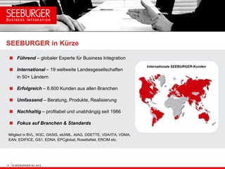 SEEBURGER in Kürze

  Führend – globaler Experte für Business Integration
                                                                    Internationale SEEBURGER-Kunden
  International – 19 weltweite Landesgesellschaften
       in 50+ Ländern

  Erfolgreich – 8.800 Kunden aus allen Branchen

  Umfassend – Beratung, Produkte, Realisierung

  Nachhaltig – profitabel und unabhängig seit 1986

  Fokus auf Branchen & Standards

 Mitglied in BVL, W3C, OASIS, ebXML, AIAG, ODETTE, VDA/ITA, VDMA,
 EAN, EDIFICE, GS1, EDNA, EPCglobal, RosettaNet, ERCIM etc.




- 3 - © SEEBURGER AG 2012
 