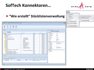 SofTech Konnektoren…

    “Wie erstellt” Stücklistenverwaltung




Copyright © 2012 Aras. All Rights Reserved.   aras.com
 