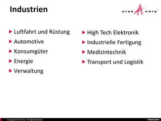 Industrien

  Luftfahrt und Rüstung                       High Tech Elektronik
  Automotive                                  Industrielle Fertigung
  Konsumgüter                                 Medizintechnik
  Energie                                     Transport und Logistik
  Verwaltung




Copyright © 2012 Aras. All Rights Reserved.                              aras.com
 