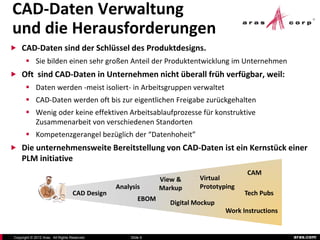 CAD-Daten Verwaltung
und die Herausforderungen
 CAD-Daten sind der Schlüssel des Produktdesigns.
         Sie bilden einen sehr großen Anteil der Produktentwicklung im Unternehmen
 Oft sind CAD-Daten in Unternehmen nicht überall früh verfügbar, weil:
         Daten werden -meist isoliert- in Arbeitsgruppen verwaltet
         CAD-Daten werden oft bis zur eigentlichen Freigabe zurückgehalten
         Wenig oder keine effektiven Arbeitsablaufprozesse für konstruktive
          Zusammenarbeit von verschiedenen Standorten
         Kompetenzgerangel bezüglich der “Datenhoheit”
 Die unternehmensweite Bereitstellung von CAD-Daten ist ein Kernstück einer
     PLM initiative
                                                                                           CAM
                                                                 View &     Virtual
                                                 Analysis        Markup     Prototyping
                                    CAD Design                                            Tech Pubs
                                                          EBOM
                                                                   Digital Mockup
                                                                                    Work Instructions


 Copyright © 2012 Aras. All Rights Reserved.          Slide 6                                           aras.com
 