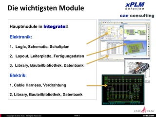 Die wichtigsten Module

   Hauptmodule in integrate2

   Elektronik:

   1. Logic, Schematic, Schaltplan

   2. Layout, Leiterplatte, Fertigungsdaten

   3. Library, Bauteilbibliothek, Datenbank

   Elektrik:

   1. Cable Harness, Verdrahtung

   2. Library, Bauteilbibliothek, Datenbank




Copyright © 2012 Aras. All Rights Reserved.   Slide 5   aras.com
 