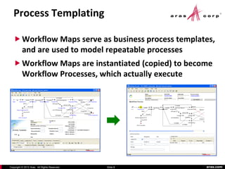 Aras PLM Process Management | PDF
